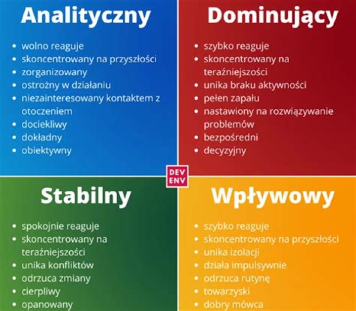 10 sposobów na zdobycie klientów na rynku nieruchomości