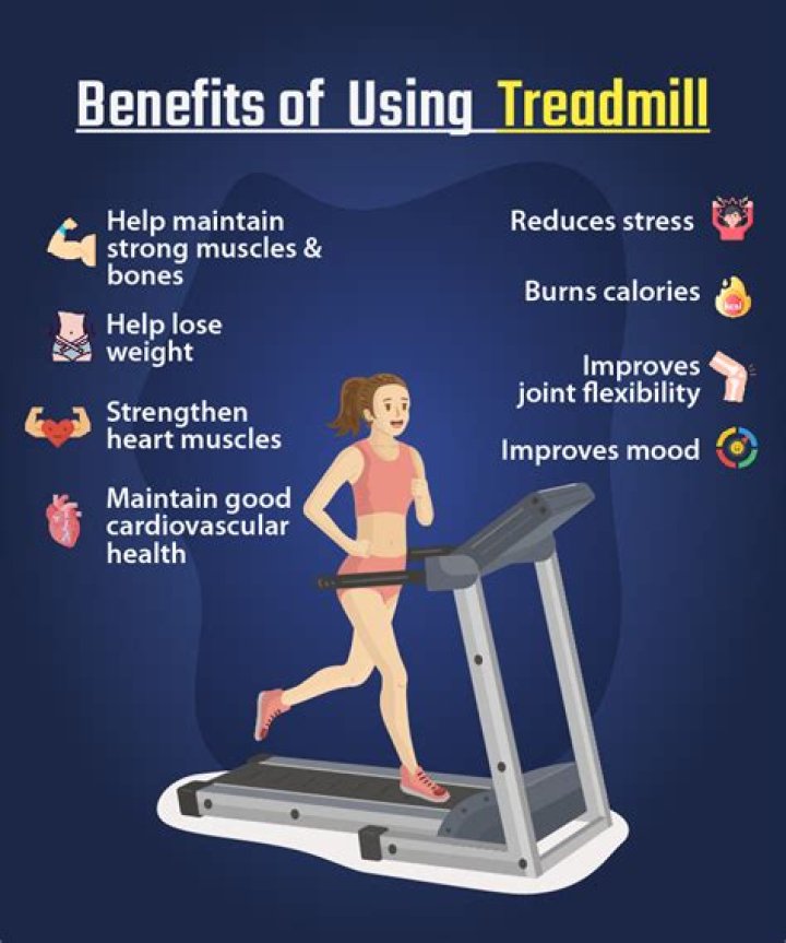 11 Benefits of Walking on a Treadmill From An Expert