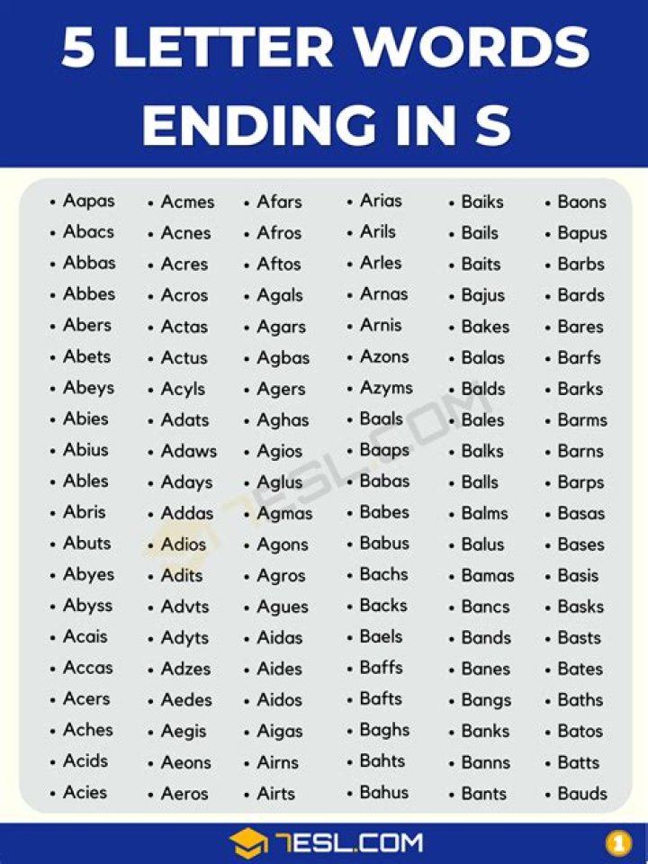 5 Letter Words Ending with ATE All Words List