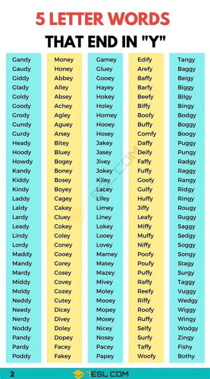 5 Letter Words Ending with NRE All Words List