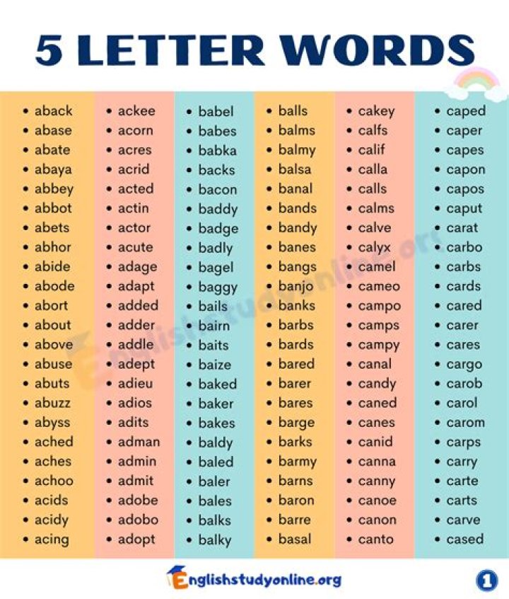5 Letter Words Starting with GR and Ending With CE All Words List