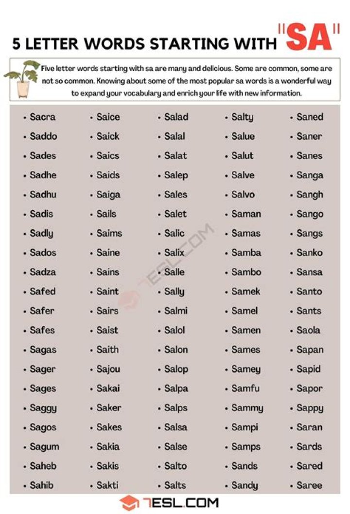 5 Letter Words Starting with SAL All Words List
