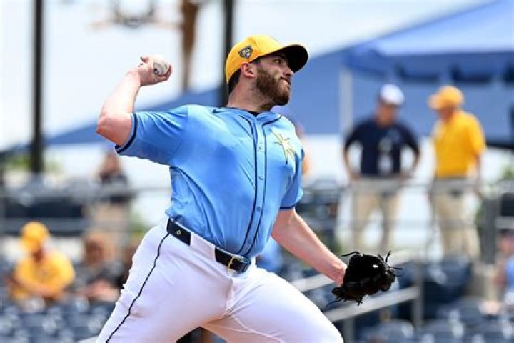 Aaron Civale Salary & Contract