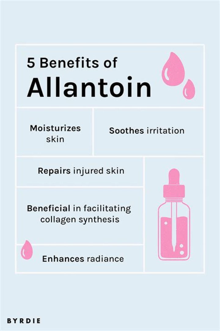 Allantoin for Skin: The Complete Guide