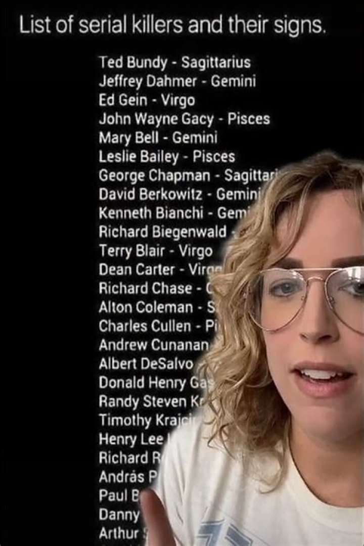 Author Claims Most Serial Killers Are Taurus