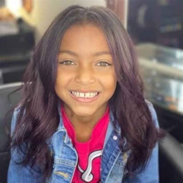 Avielle Janelle Hernandez Bio Age