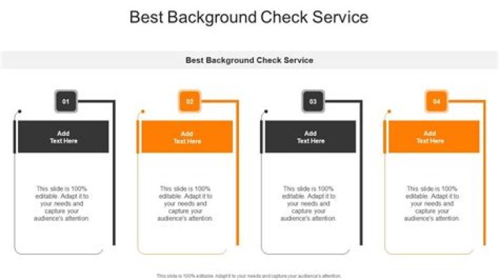 Best background check service of 2024