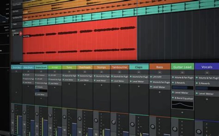Best free music-making software of 2024