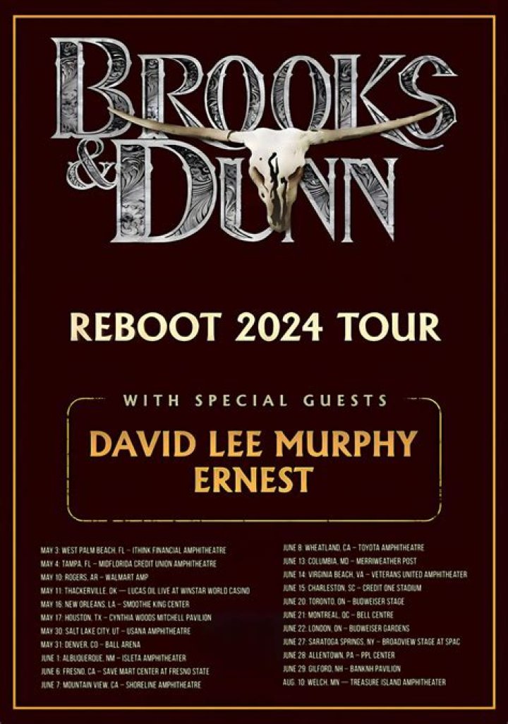 Best-Selling Duo Brooks & Dunn Extend Reboot Arena Tour Into 2023 With Seventeen New Shows