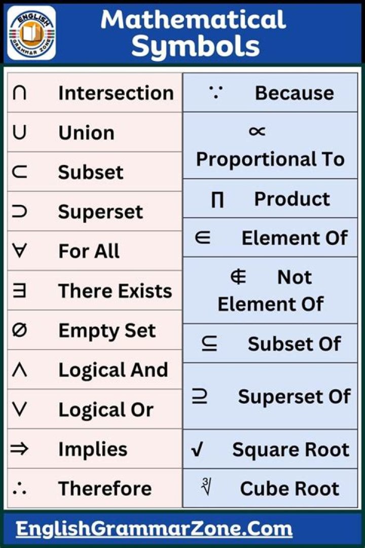 Birth Number Meanings 9th - 16th — Truly Divine