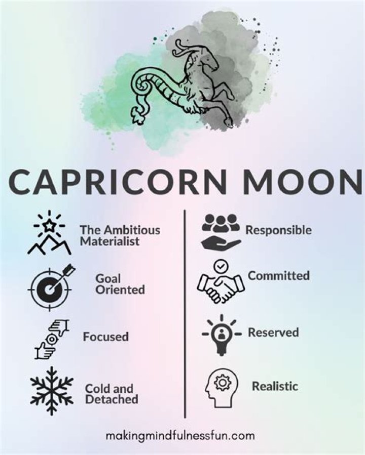 Capricorn Sun with Capricorn Moon and Libra Rising — Truly Divine