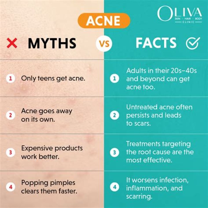 Causes, Home Remedies & Treatments