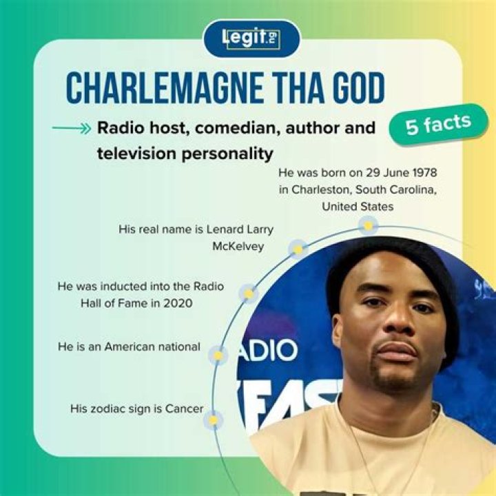 Charlamagne Tha God's Net Worth (Updated January 2024)