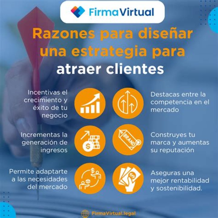 ¿Cómo conseguir más clientes en 2022 para mi negocio en línea?