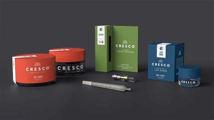 Cresco Labs Stock Tumbling ahead of Earnings