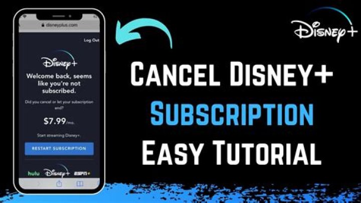 Disney Plus: how to sign up, price, movies, TV shows, and more