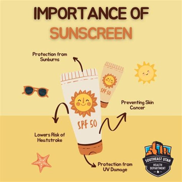 Do You Need to Wear Sunscreen on Your Scalp? We Asked Derms