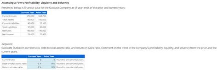 Does Blue Origin Make Money? Details on the Company’s Profitability