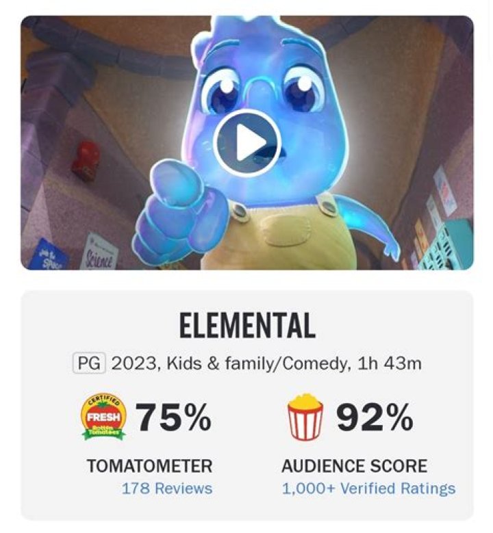 Elemental | Rotten Tomatoes