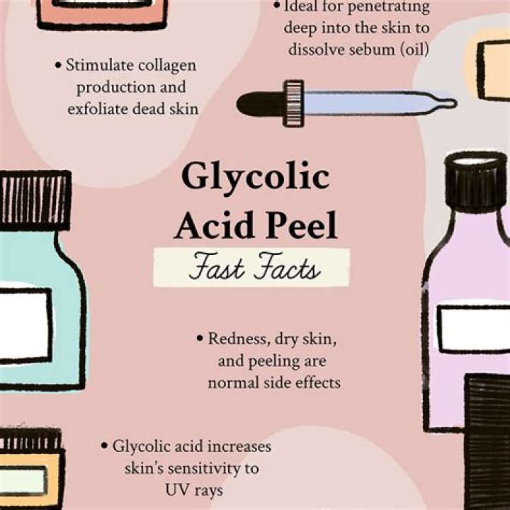 Everything You Need to Know About Glycolic Acid Peels