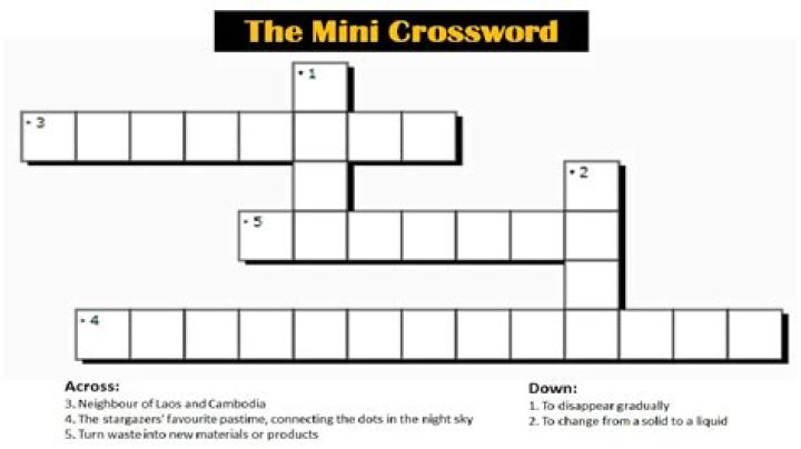 Galley gadget Crossword Clue Puzzle Answer With 5 letters
