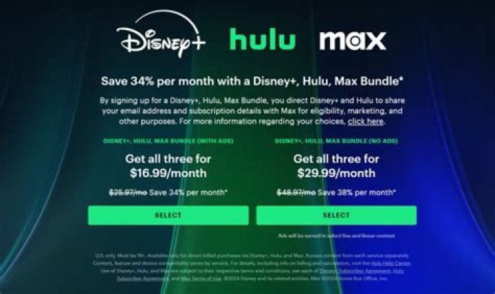 HBO Max price: plans, deals, and what to expect from the Discovery Plus merger