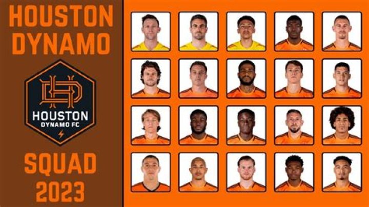 Houston Dynamo 2023 Wages | Player & Team totals