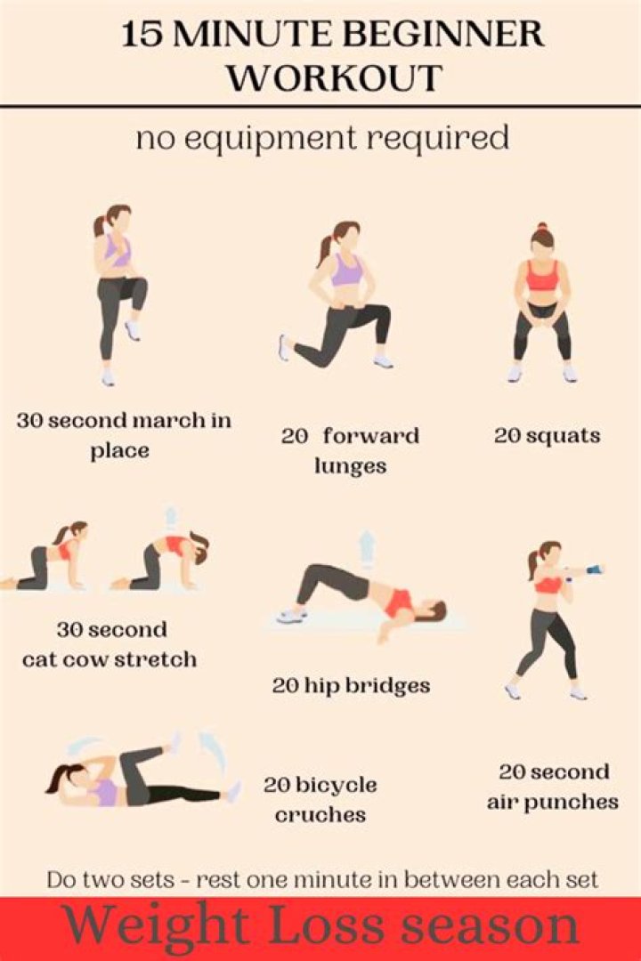 How to Create At-Home Workouts
