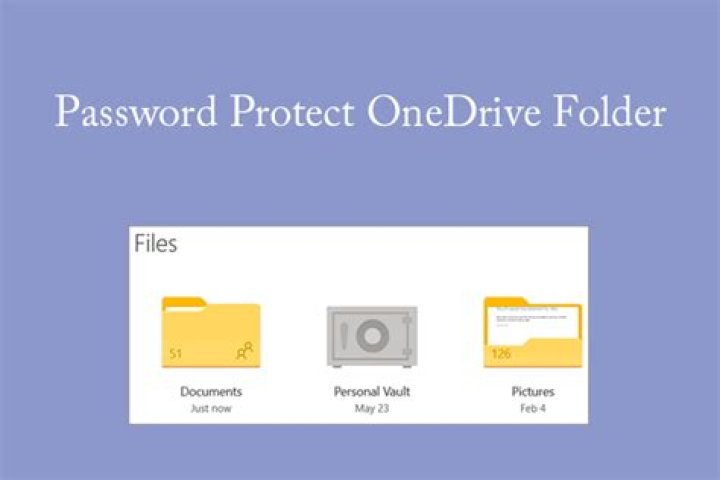 How to Password- protect a Folder on Google Photos
