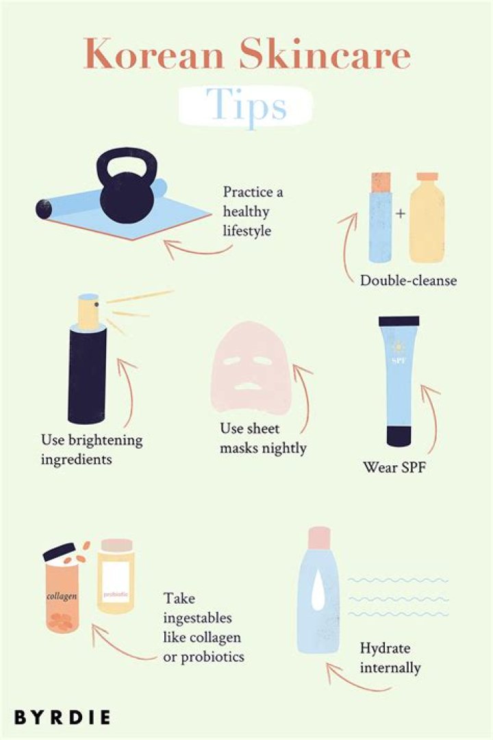 Inside the Korean Skincare Routine of a Model