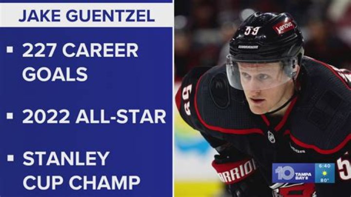 Jake Guentzel Salary & Contract