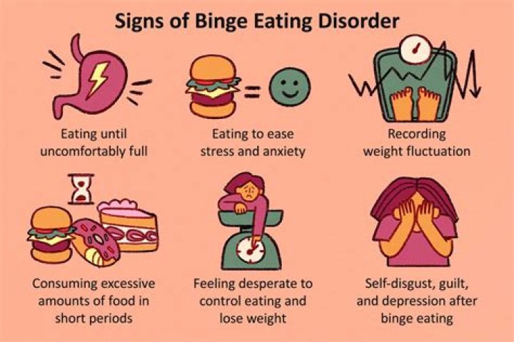 Jazz Jennings Reveals Weight Gain Amid Binge-Eating Disorder