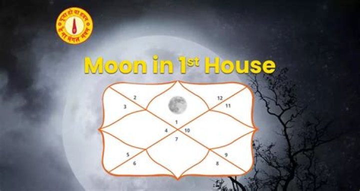 Leo Moon in the 1st House — Truly Divine