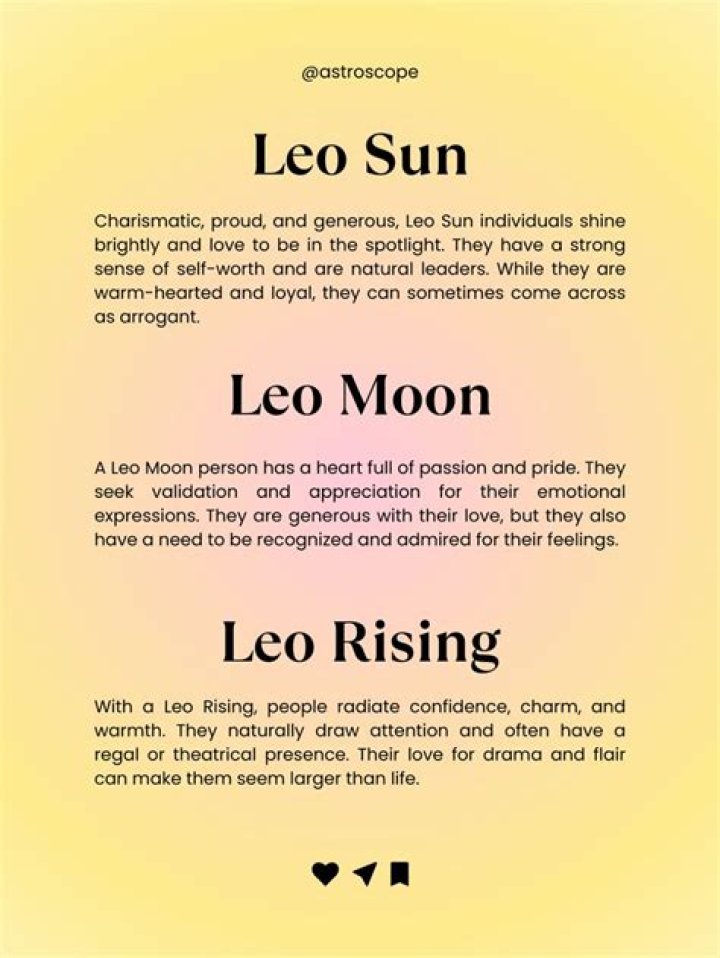 Leo Sun with Capricorn Moon and Leo Rising — Truly Divine
