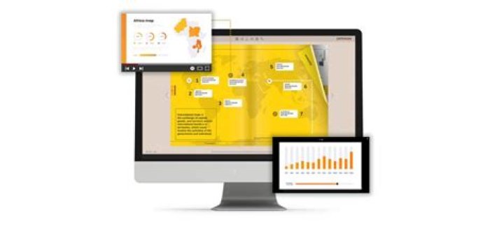 Les meilleures idées de Flipbook