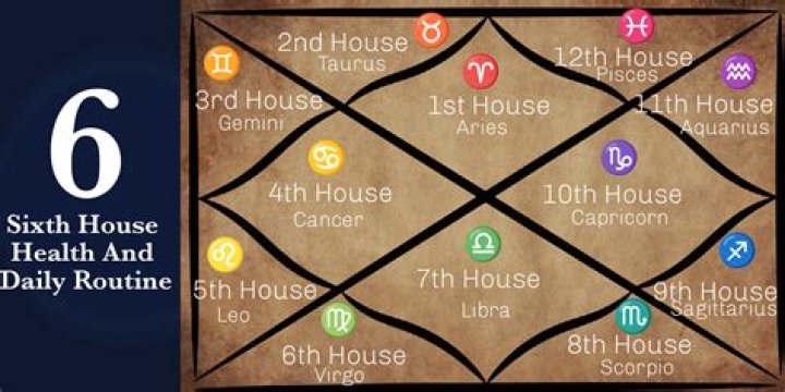 Libra Moon in the 6th House — Truly Divine