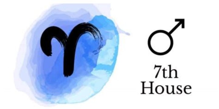 Mars in Aries in the 7th House — Truly Divine