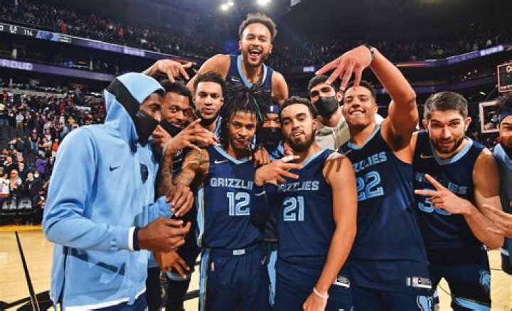 Memphis Grizzlies 2023 Salaries | Player & Team Caps