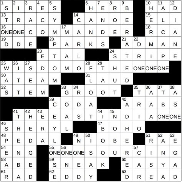 Metro Quick Auctioneer's hammer Crossword Clue 5 letters Answer