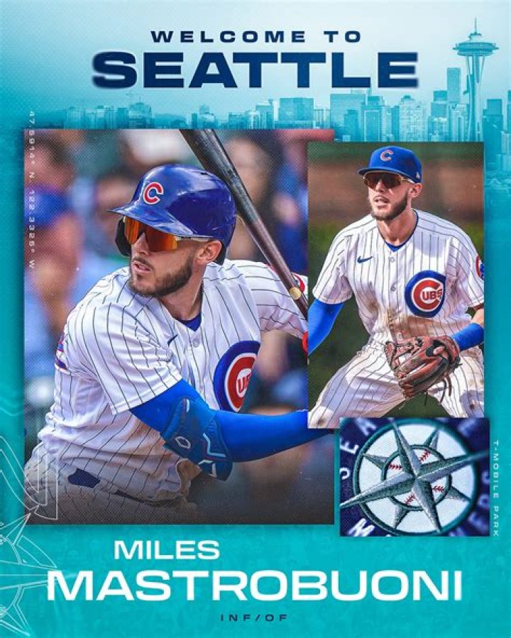 Miles Mastrobuoni Salary & Contract