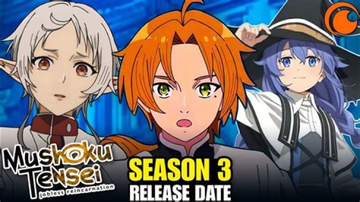 Mushoku Tensei Season 3 Possible Release Date Status & Renewal Status in 2022!