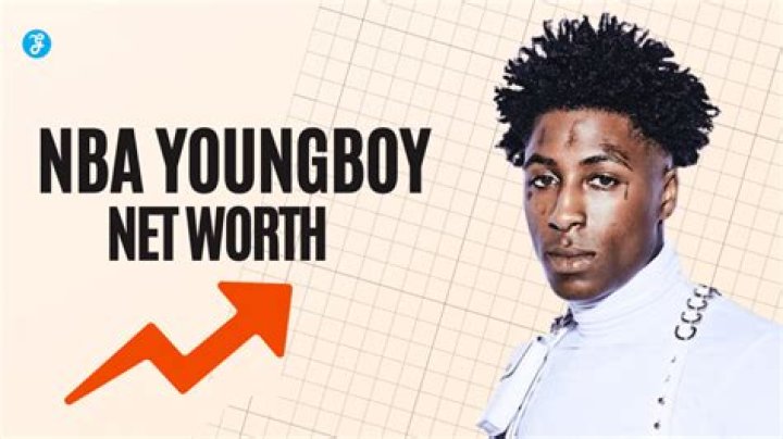 NBA Youngboy's Net Worth (Updated 2024)