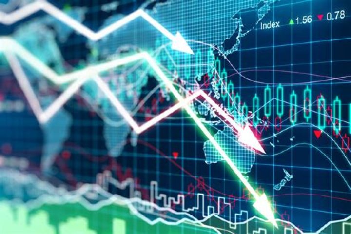 ORCL | Market Realist