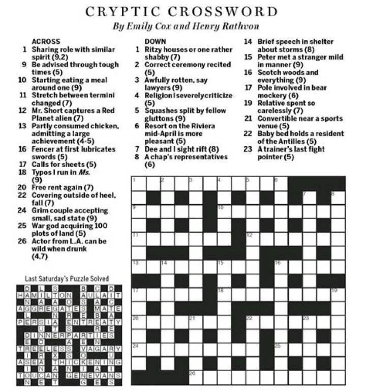 Otago Daily Times Cryptic Ring people with a prophetic sign Crossword Clue, Ring people with a prophetic sign Answer