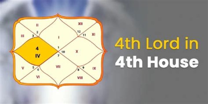 Pisces Sun in the 4th House — Truly Divine