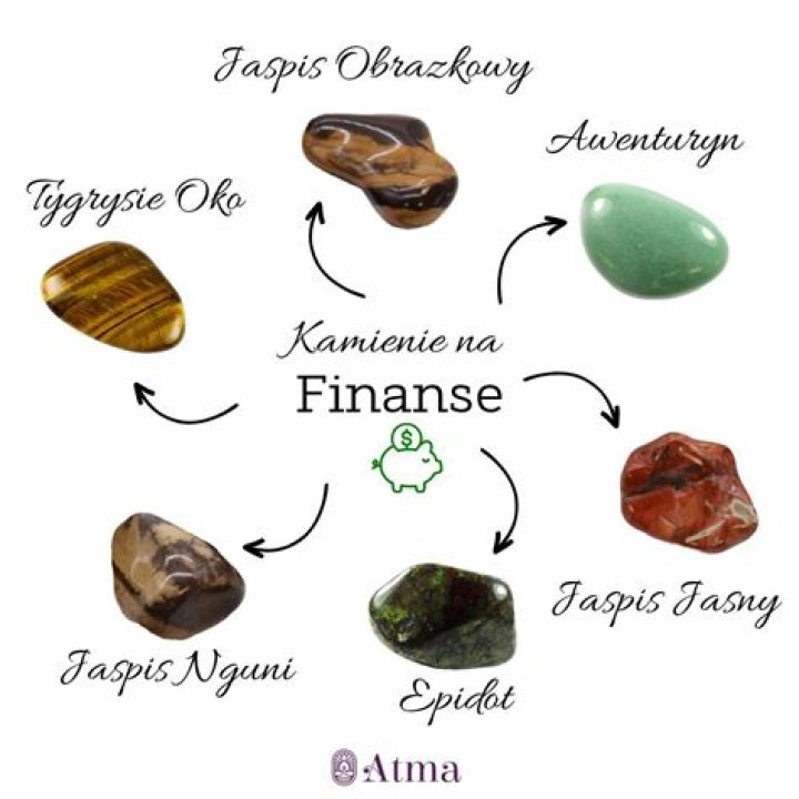 Pomysły na przyciągnięcie nowego pokolenia kupujących