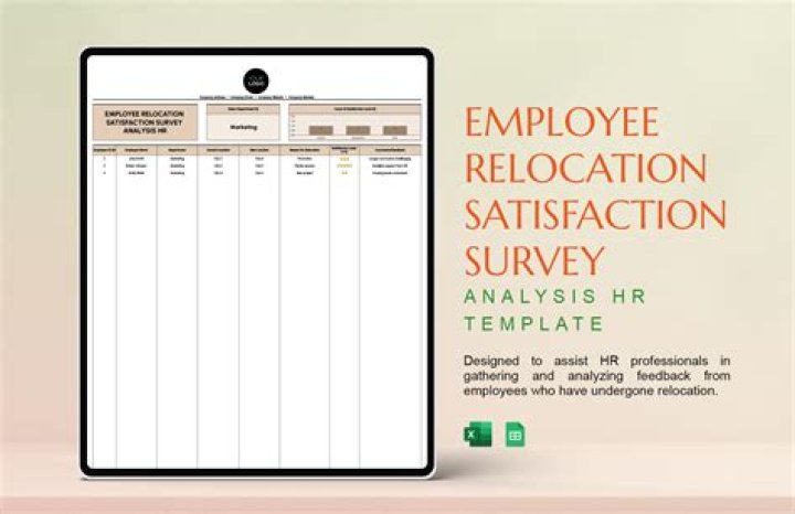 Relocation Analysis — Truly Divine