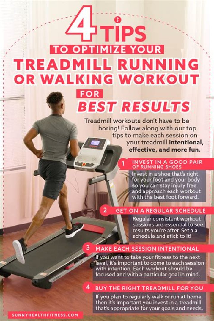 Running On a Treadmill Tips (2024)