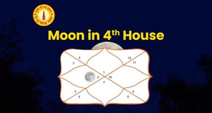 Scorpio Moon in the 4th House — Truly Divine