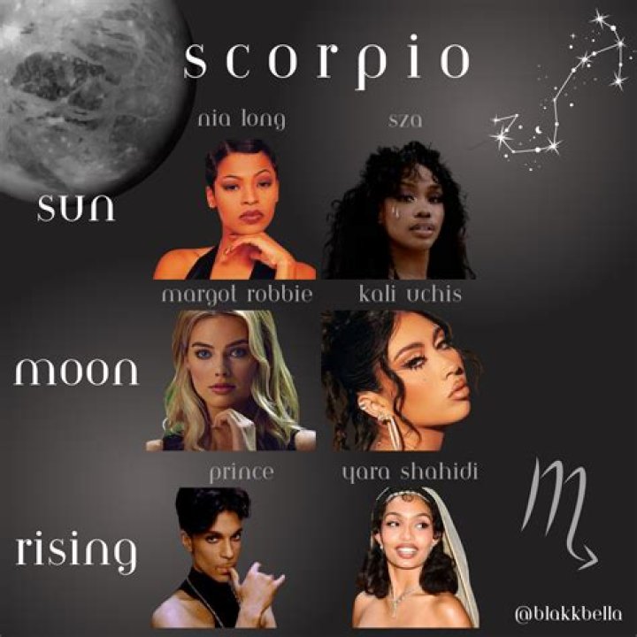 Scorpio Sun with Gemini Moon and Scorpio Rising — Truly Divine